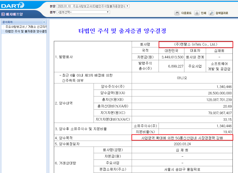(주) 엔텔스 이미지