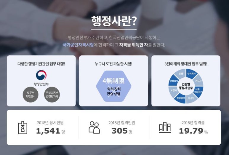 미래행정사 이미지