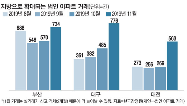 신한세무법인 이미지