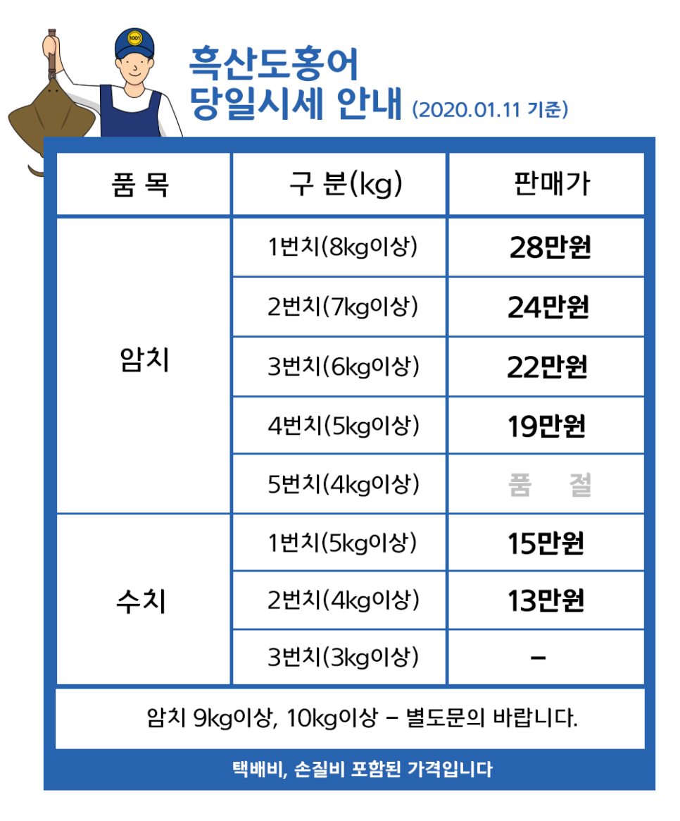 천일수산 이미지