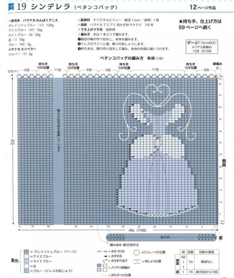 신데렐라가방 이미지