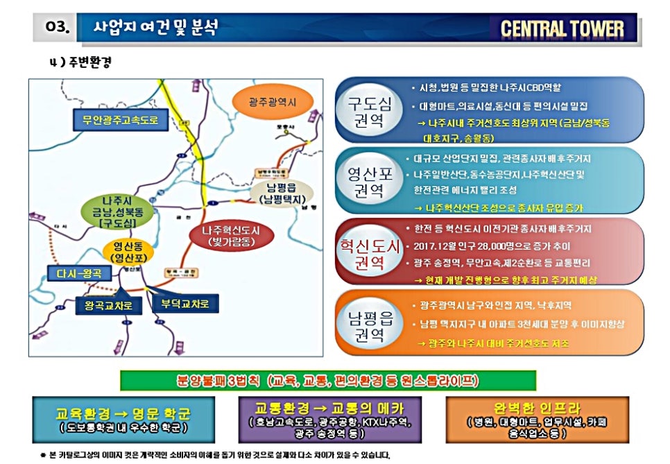 나주산업 이미지