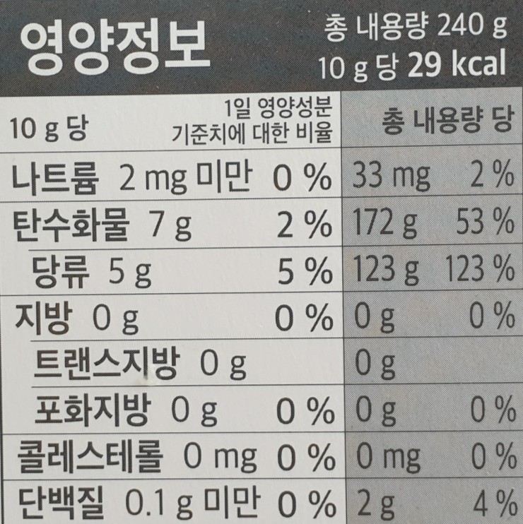 (주)네이처닥터 이미지