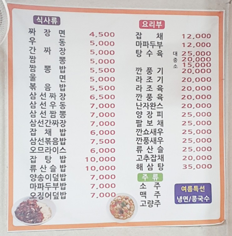 성화루 이미지