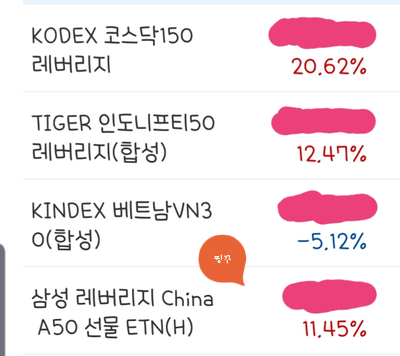 평안여행사 이미지