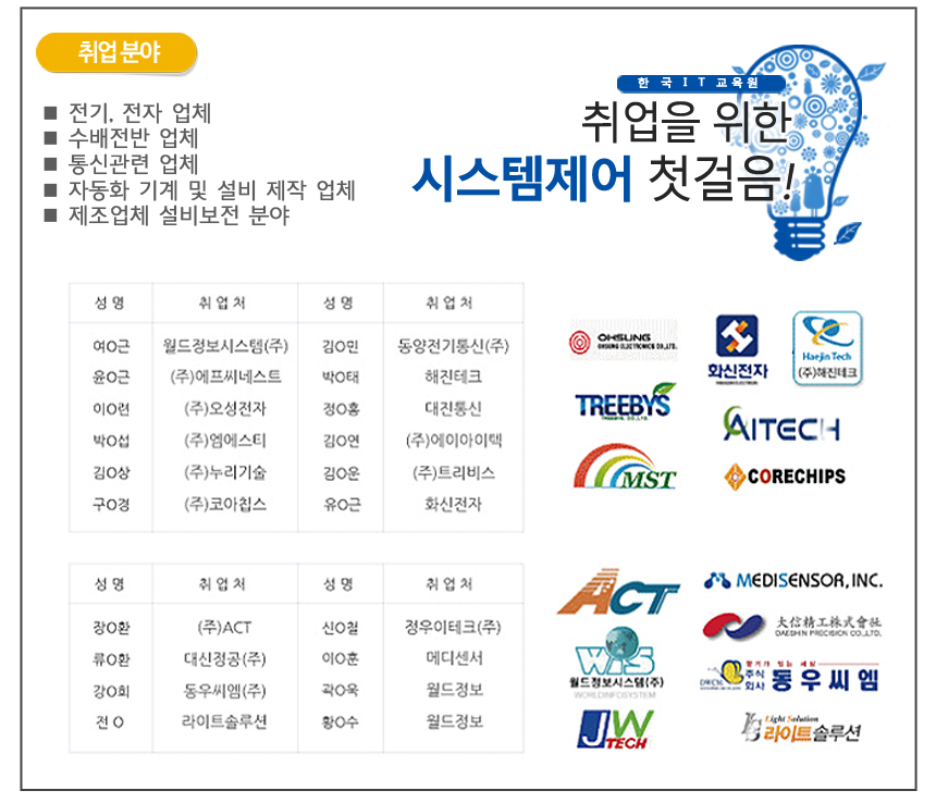 금성전기제어 이미지