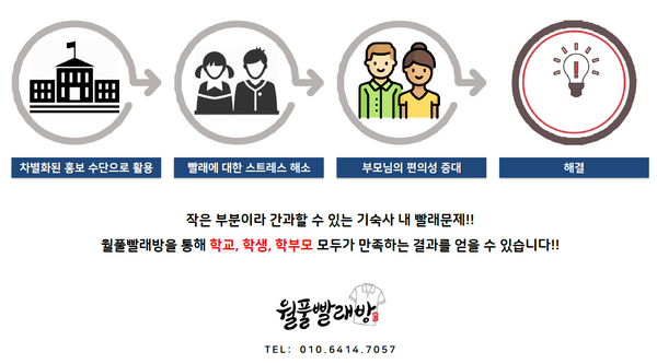 월풀빨래방 이미지
