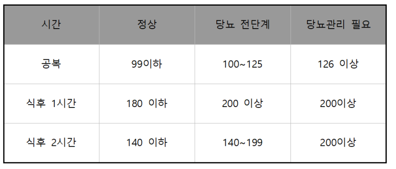 남포항간호학원 이미지