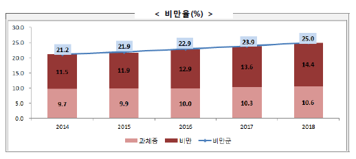 재미스쿨 이미지