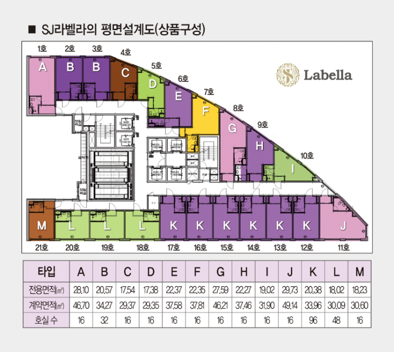 SJ산업 이미지