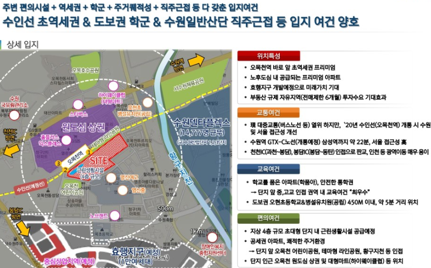 시립쌍용더플래티넘어린이집 이미지