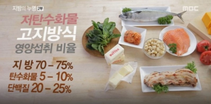 탄수화물 이미지