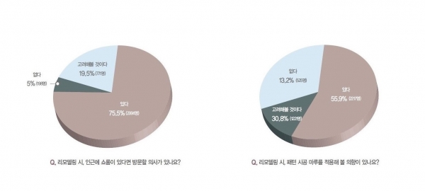 벽지바닥재 이미지