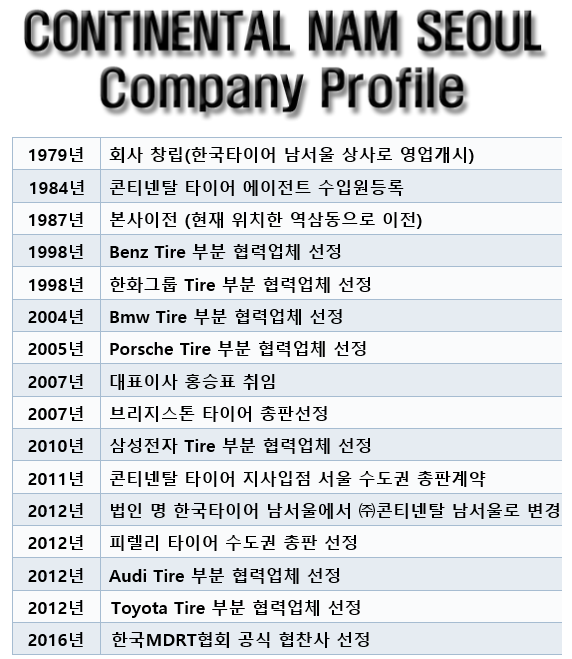 남서울상사 이미지