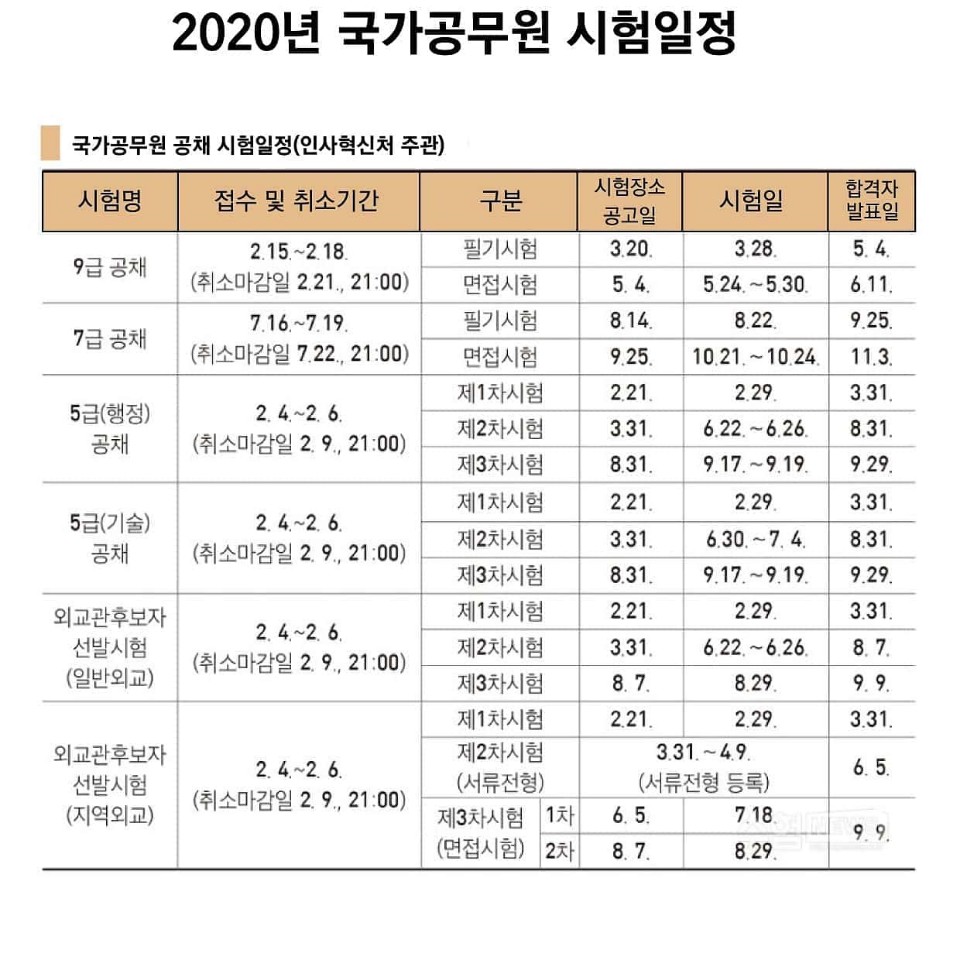 하우스터디충주연수센터독서실 이미지