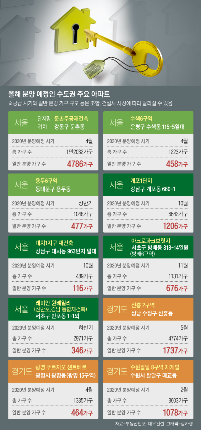 사거리로또 이미지