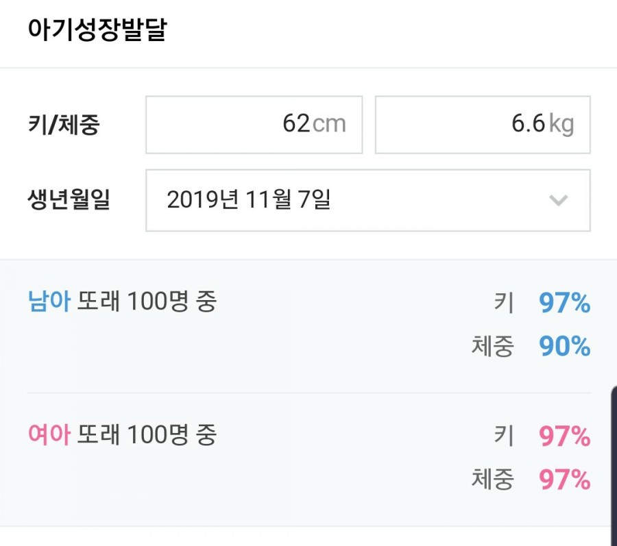 황금주먹고기 이미지
