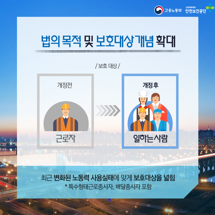 산업안전보건 이미지
