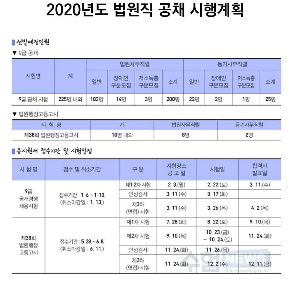 하우스터디충주연수센터독서실 이미지