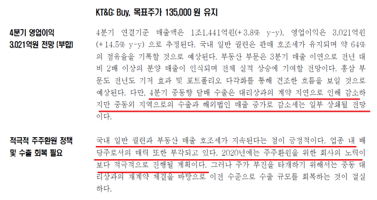 동원매일상회 이미지