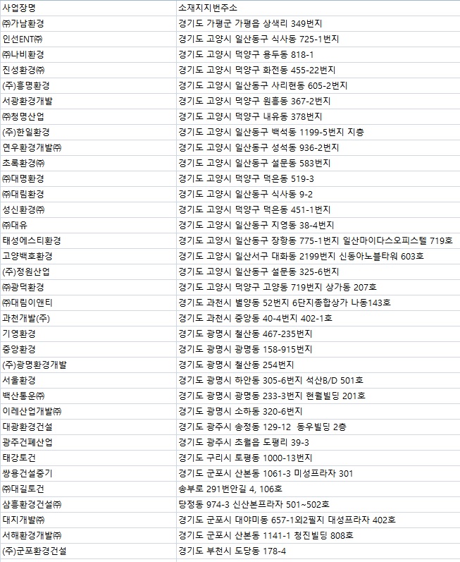 삼흥건설㈜ 이미지