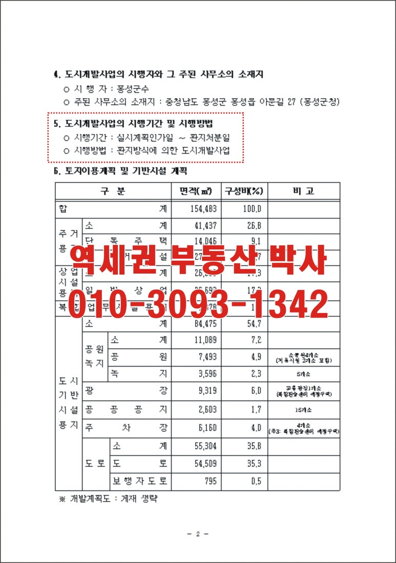 홍성역세권 도시개발사업 이미지
