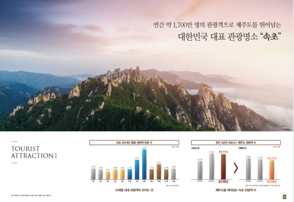 스테이하우스 이미지