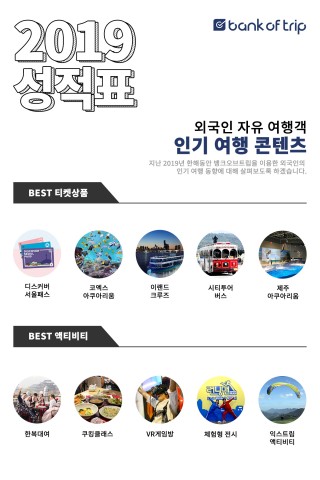 트래볼루션 이미지