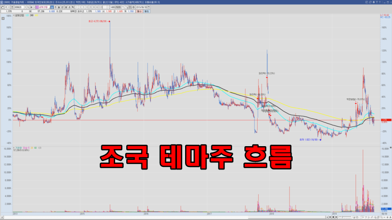 혜광산업 이미지