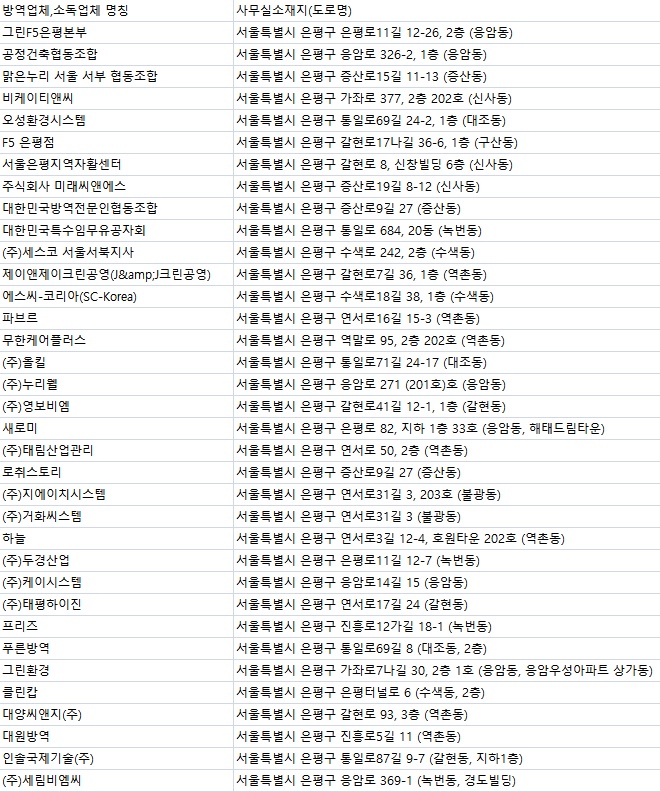 명진종합관리 이미지