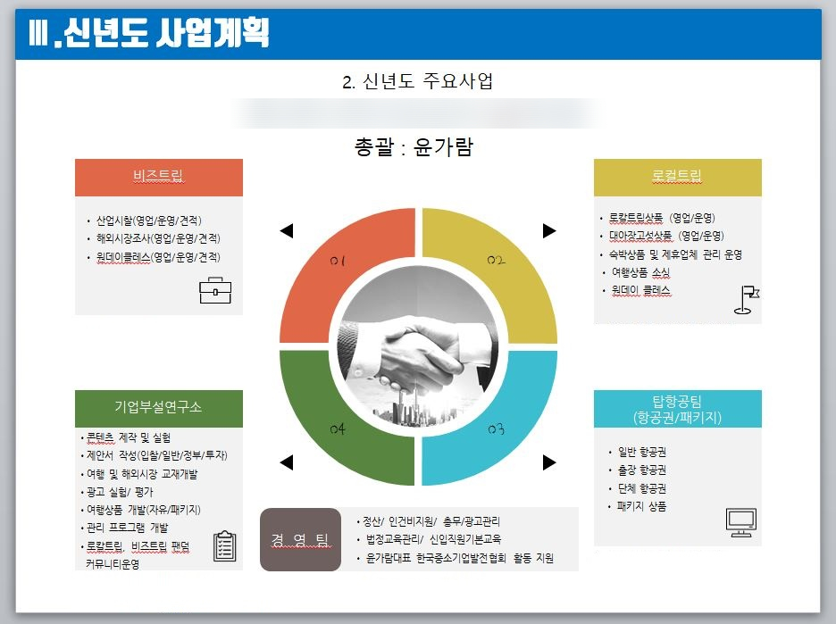 투어탑항공 이미지