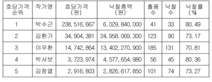 플레이스제이 이미지