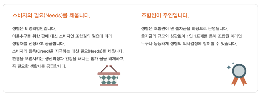 두레소비자생활협동조합연합회 이미지