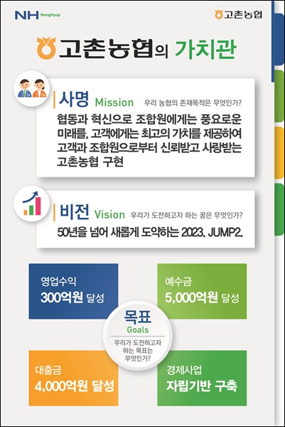 디자인을그리다 이미지