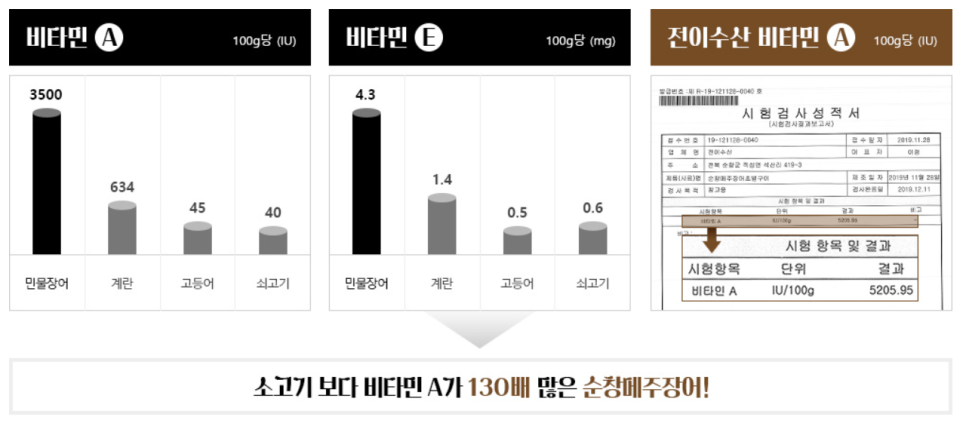 전이수산 이미지