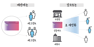 인화통신 이미지