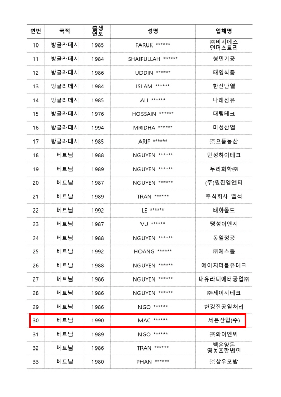 소은행정사 이미지
