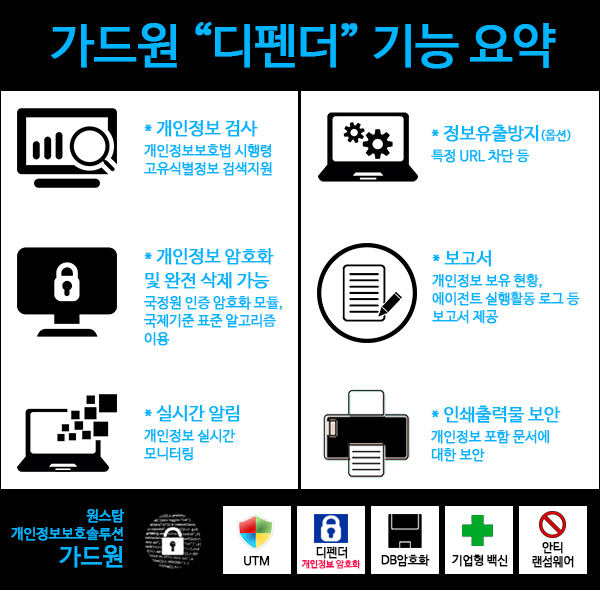 우리정보솔루션 이미지