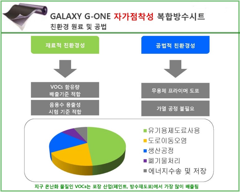 주식회사지엔에스 이미지