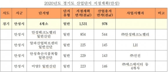 미양식품 이미지