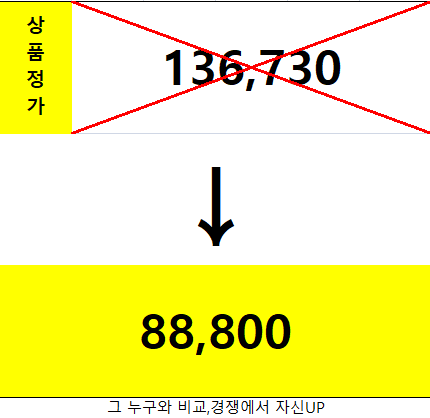 남서울상사 이미지