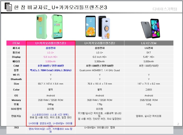 서문통신 이미지