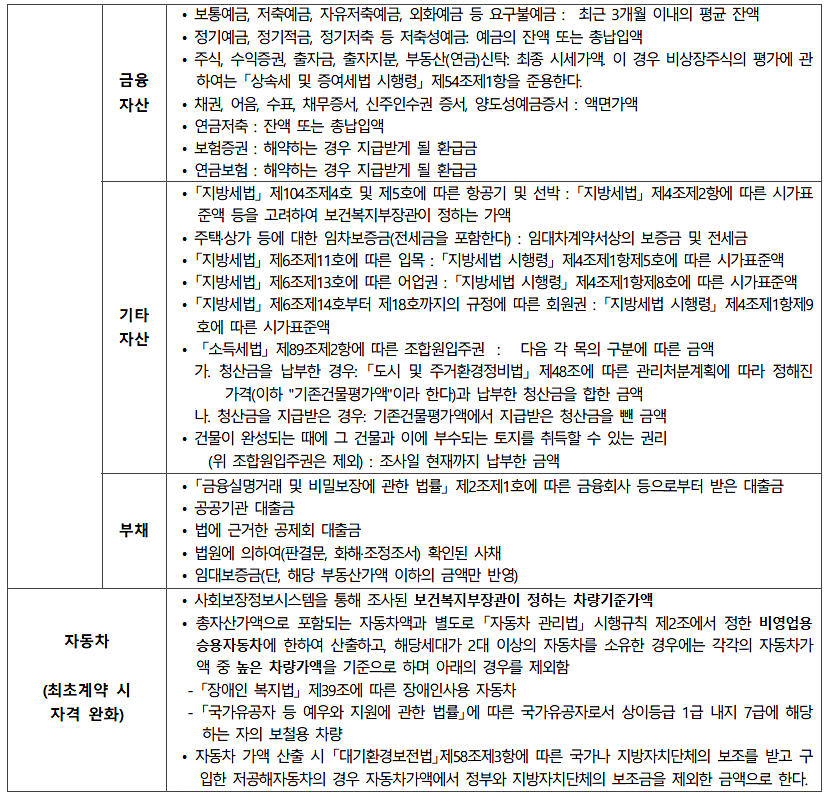 해오름주택관리 이미지