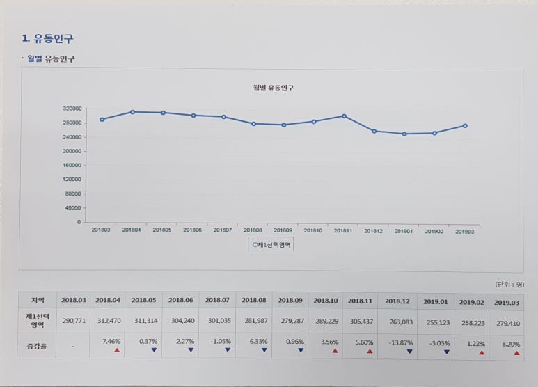 법률사무소대명 이미지
