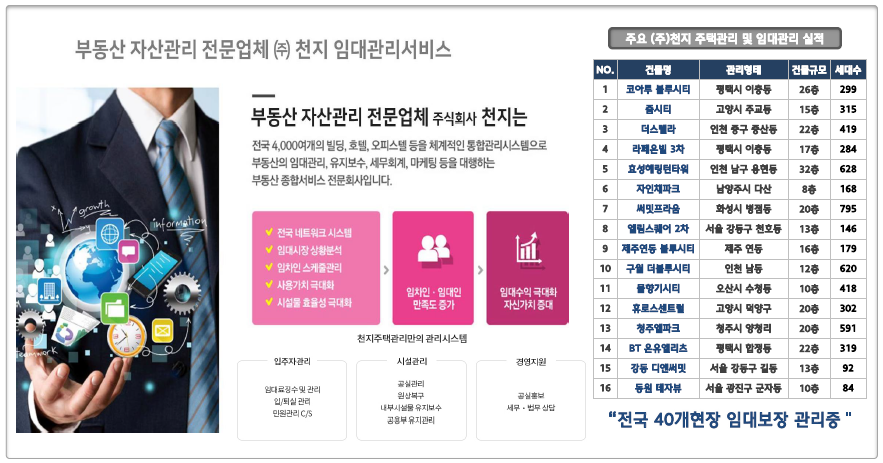 천지세무회계 이미지