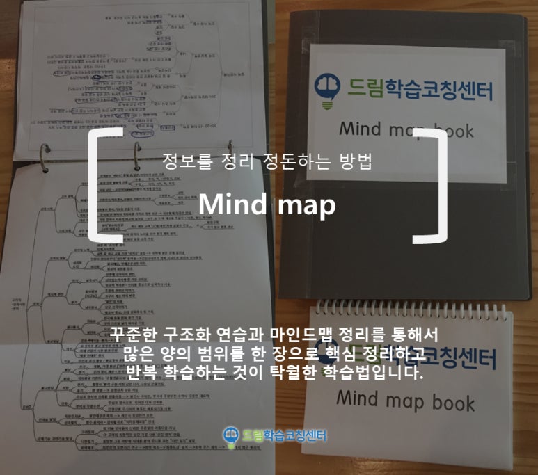 진로학습코칭센터길 이미지