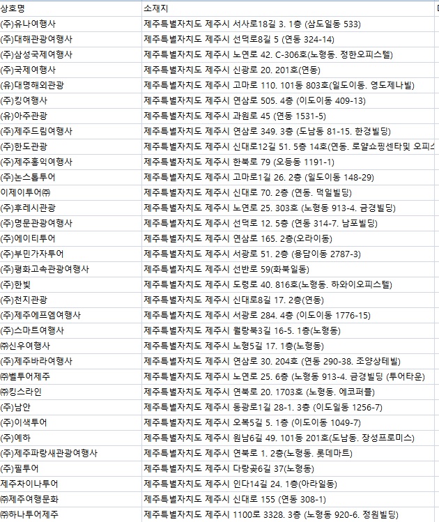 자유여행사 주식회사 이미지