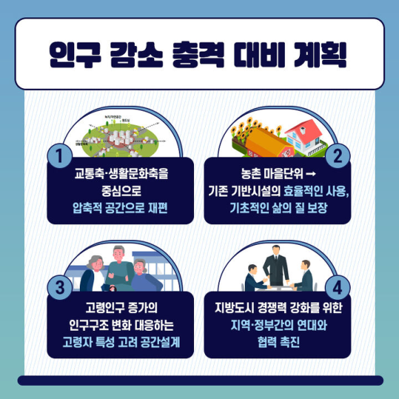 종합관리공간환경 이미지