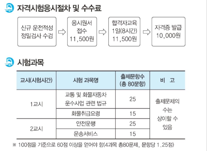 교통안전공단구로화물 이미지