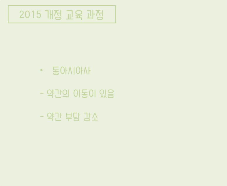 세계사 이미지